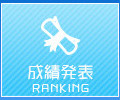 cP